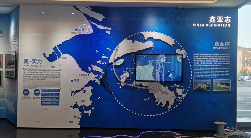 舟山鑫亞船舶企業(yè)展廳：互動(dòng)多媒體的奇妙之旅-蘇州好奇數(shù)字科技.jpg