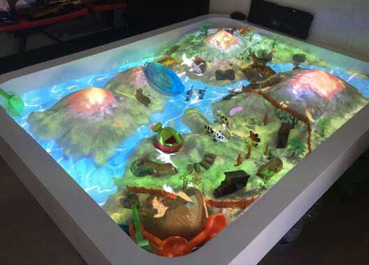 互動(dòng)沙池、互動(dòng)沙桌、魔法沙桌、互動(dòng)投影沙桌在兒童科技館場所中的應(yīng)用場景
