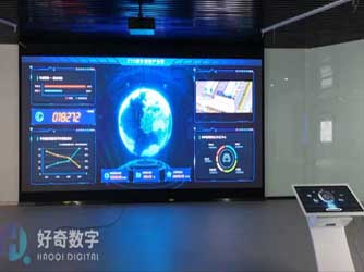 膠東產(chǎn)業(yè)園區(qū)雙屏互動