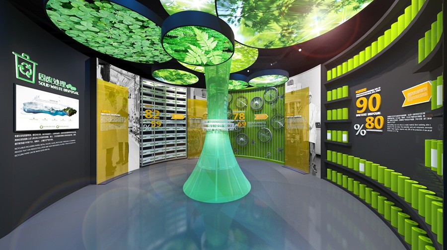 關于環(huán)?？破照箯d設計方案需要考慮的核心要素-蘇州好奇數(shù)字科技有限公司