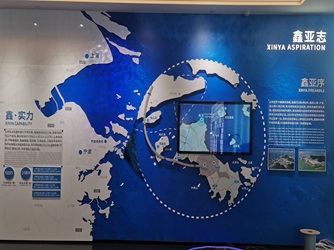 企業(yè)展廳的互動多媒體-蘇州好奇數(shù)字科技