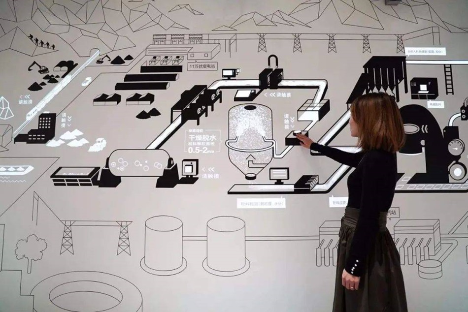 油墨導(dǎo)電互動墻-蘇州好奇數(shù)字科技有限公司